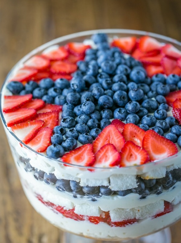 15 Best Ever Red, White + Blue 4th of July Desserts