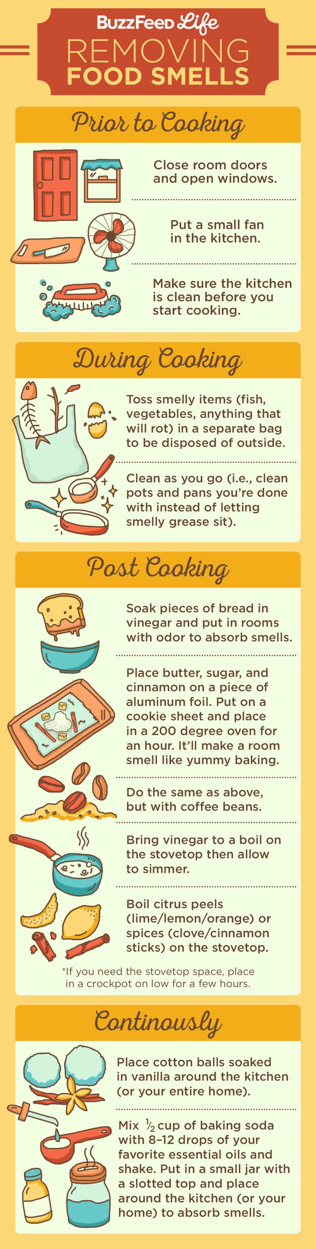 Amazing Home Scent Hacks You Need to Know